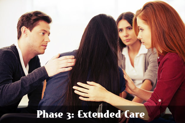 Phases Of Care – Phase 3: Extended Care