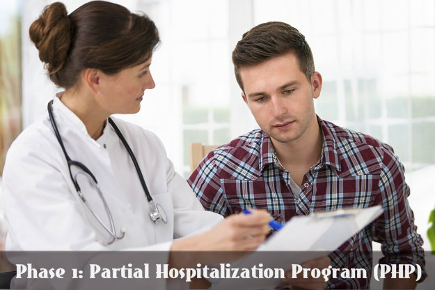 Phases Of Care – Phase 1: Partial Hospitalization Program (PHP)