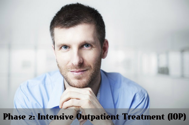 Phases of Care – Phase 2: Intensive Outpatient Treatment (IOP)