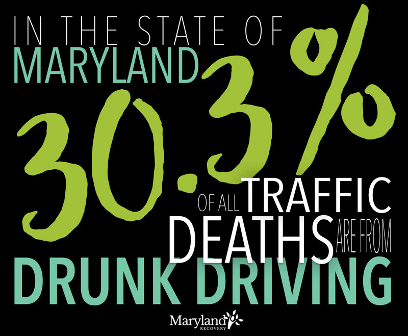 Drunk Driving Stat-April Alcohol Awareness Month
