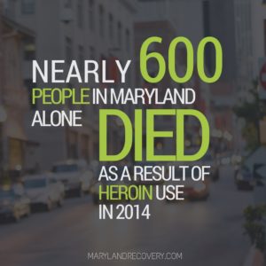 Maryland’s Notorious Street Killer: Heroin