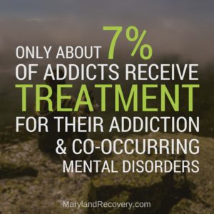How Mental Health Influences Addiction Recovery