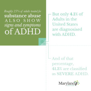 Dual Diagnosis and ADHD
