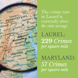The Crime Rates in Laurel, Maryland