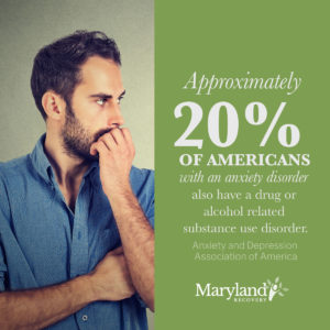 20 Percent Americans Anxiety Disorder Substance Abuse Stat - Maryland Recovery