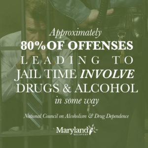 Drug Alcohol Jail Time Statistic - Maryland Recovery